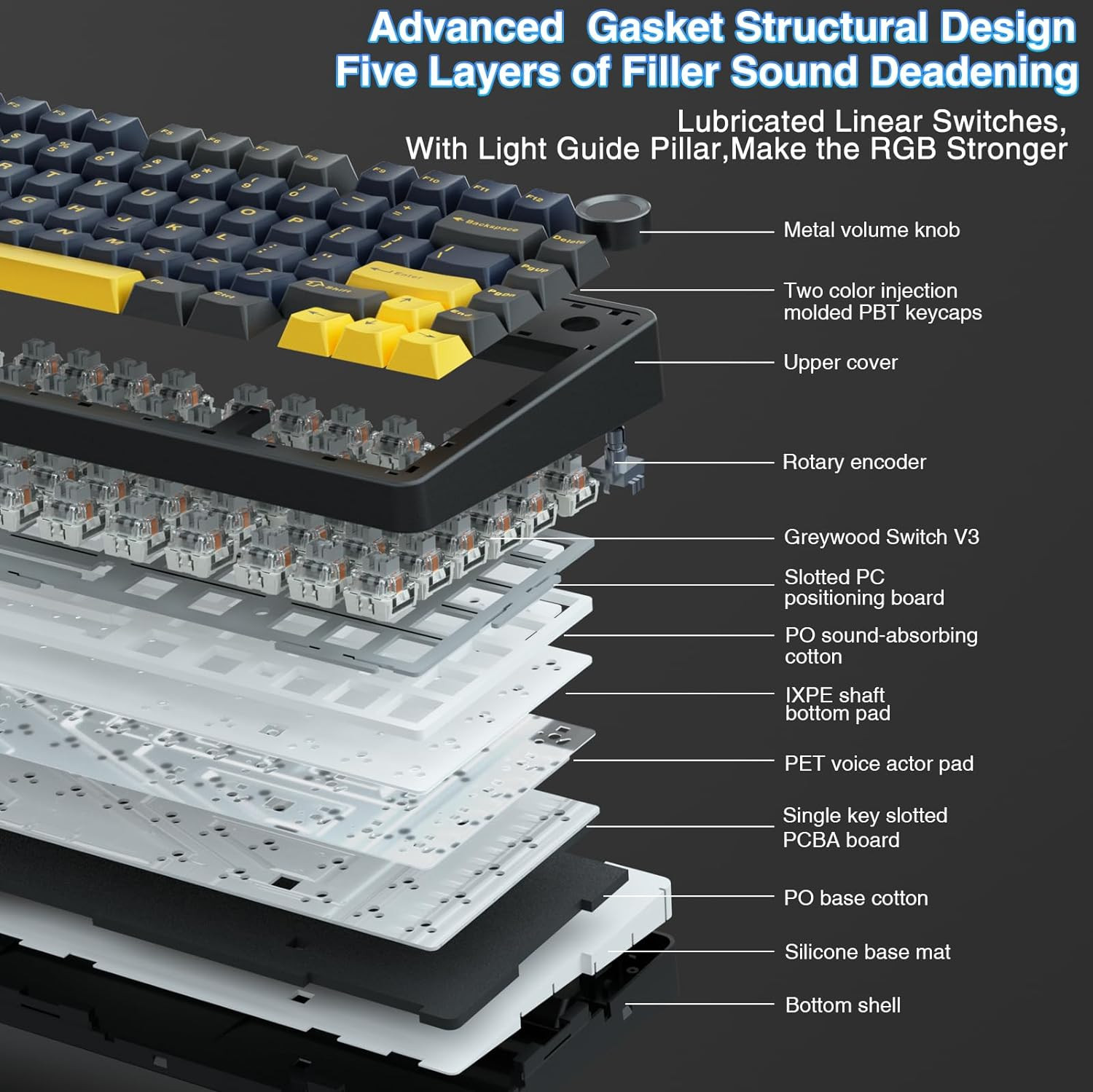 AULA F75 Gasket Three Mode Mechanical Keyboard